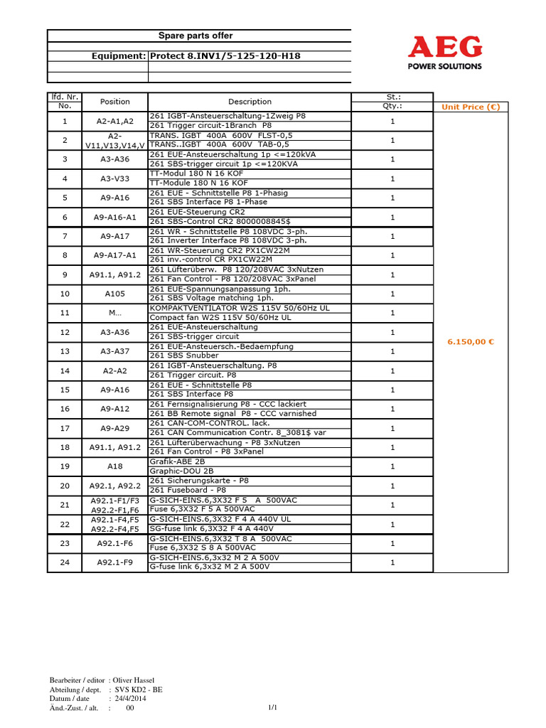 Inverter Spare Parts | PDF