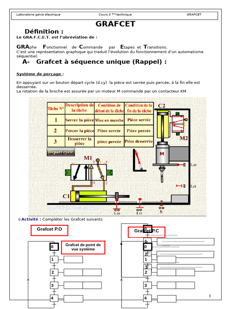 Définition et Applications du GRAFCET | PDF | Usinage | Ingénierie ...