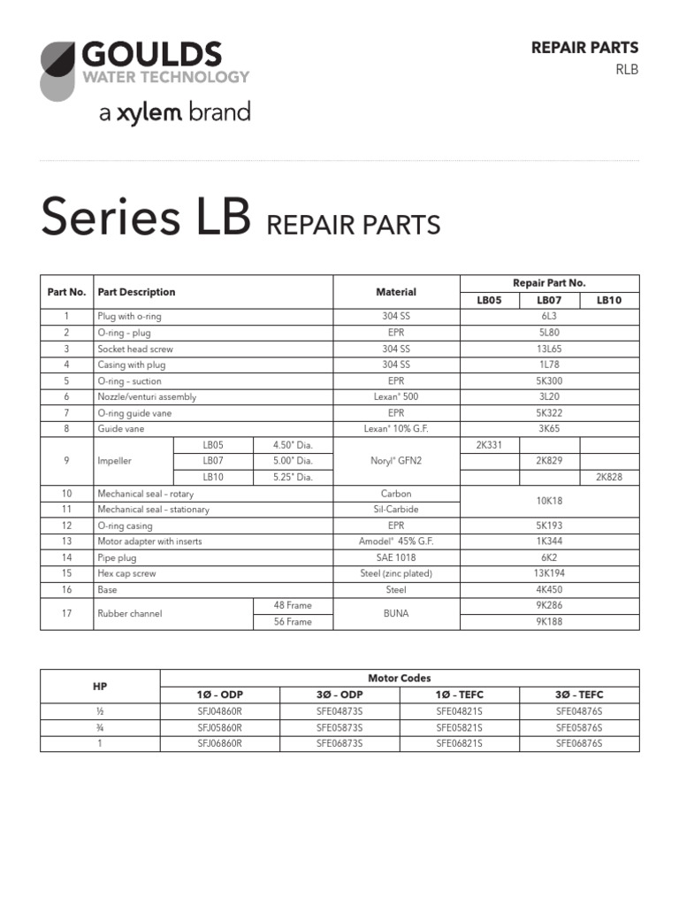 LB Series Parts List 2010 | PDF | Hydraulics | Gas Technologies
