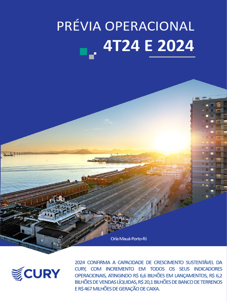 Cury: Resultados Operacionais 4T24 | PDF | Economia | Mercados financeiros