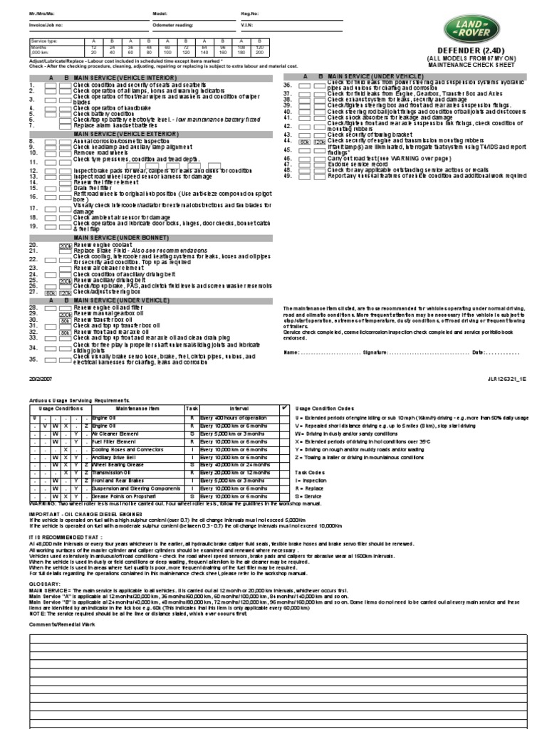 Land Rover Defender Maintenance Guide | PDF | Leak | Vehicles