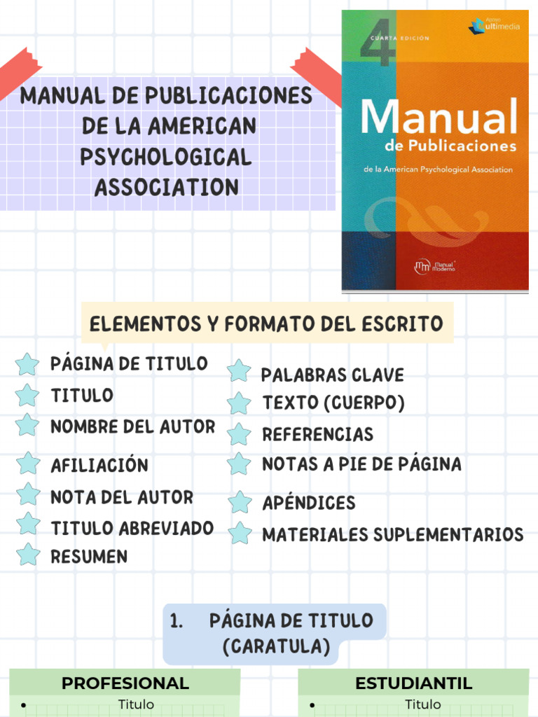 Estructura del Informe APA 4ta Edición | PDF | Tipografía | Serif
