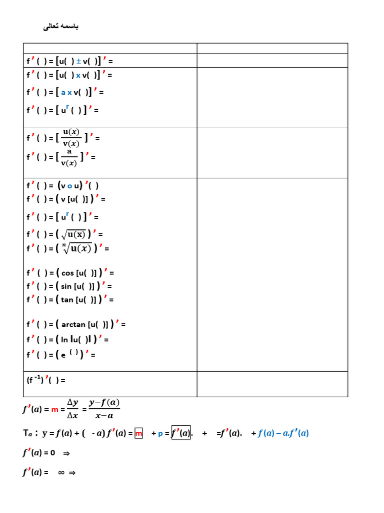 DERIVATION (Tableau à Completer) | PDF