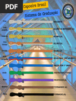 Cores e Significados das Cordas na Capoeira | PDF