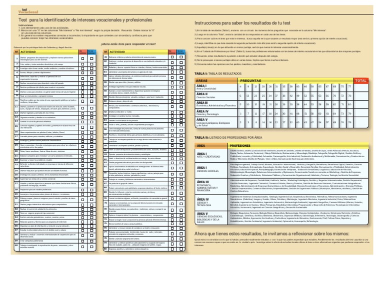Test Vocacional | PDF | Ingeniería | Diseño