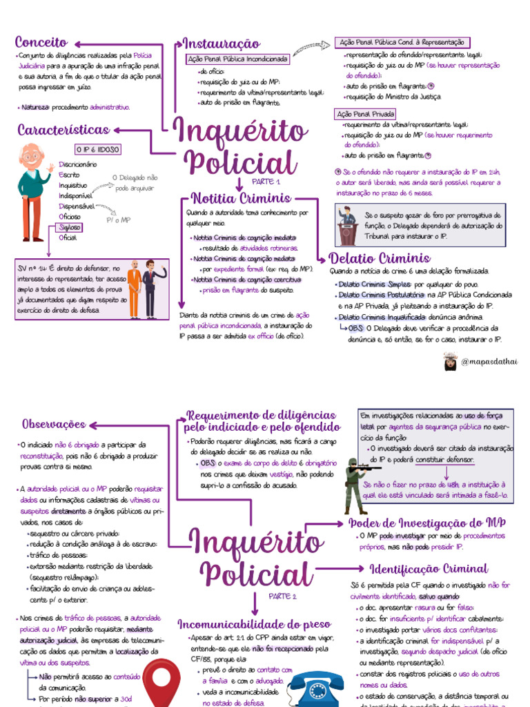 Instauração do Inquérito Policial: Conceitos e Procedimentos | PDF | Má ...