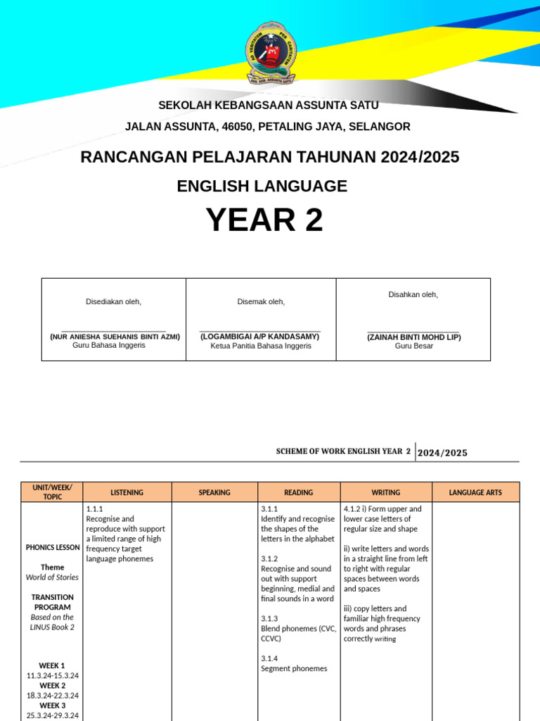 Year 2 English Scheme of Work 2024 | PDF | English Language | Word