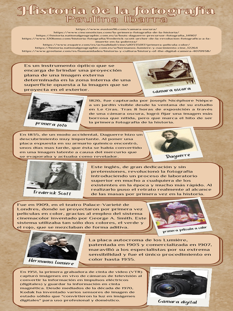 Evolución de la Fotografía a lo Largo del Tiempo | PDF | Imagen | Grabación