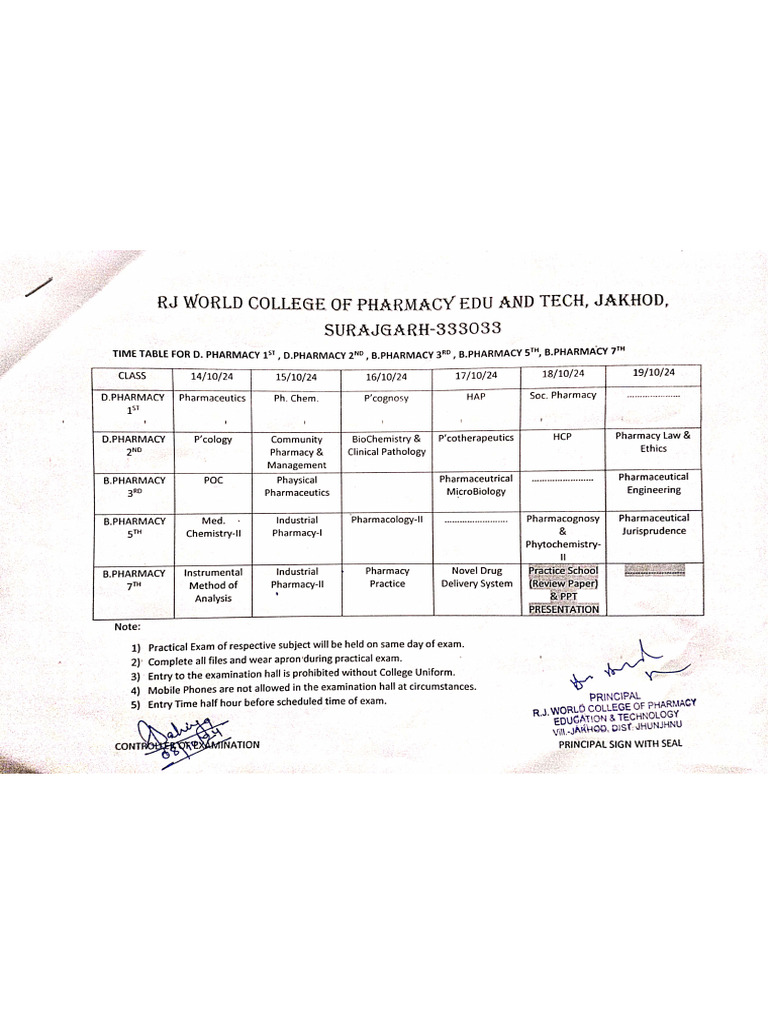 Sessional Examination Oct 2024 | PDF