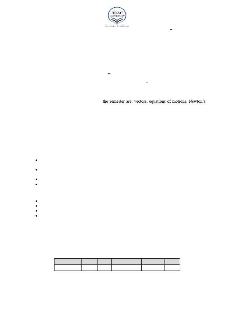 PHY 111 Course Outline Spring 2024 | PDF | Newton's Laws Of Motion ...