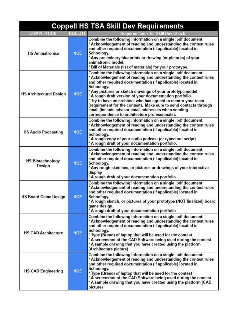 Coppell HS TSA Skill Development Guide | PDF | Virtual Reality ...
