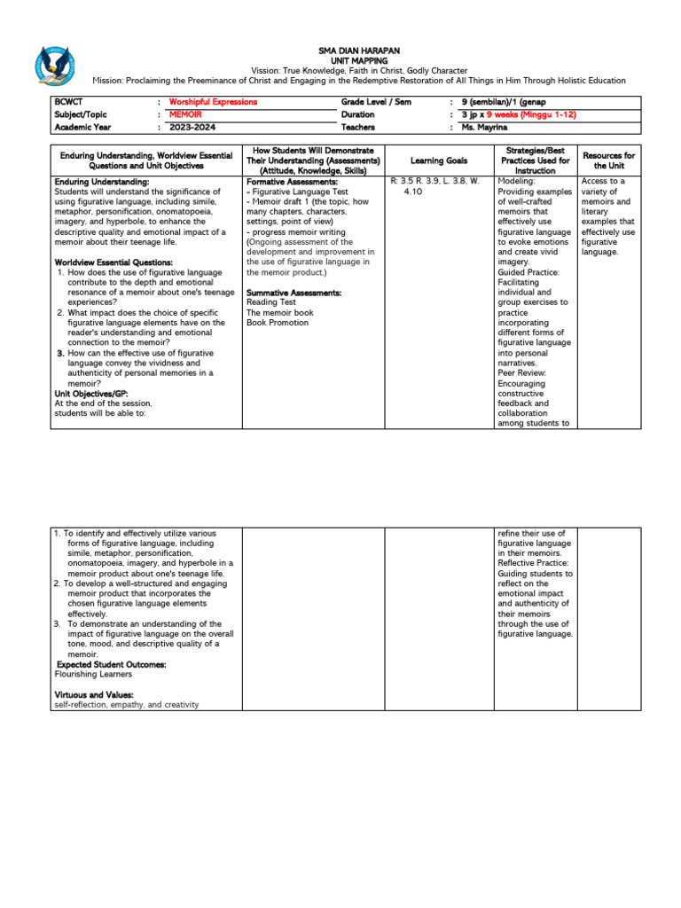 Memoir grade 9 1 pdf metaphor learning