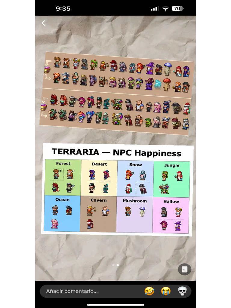 Guía Terraria | PDF