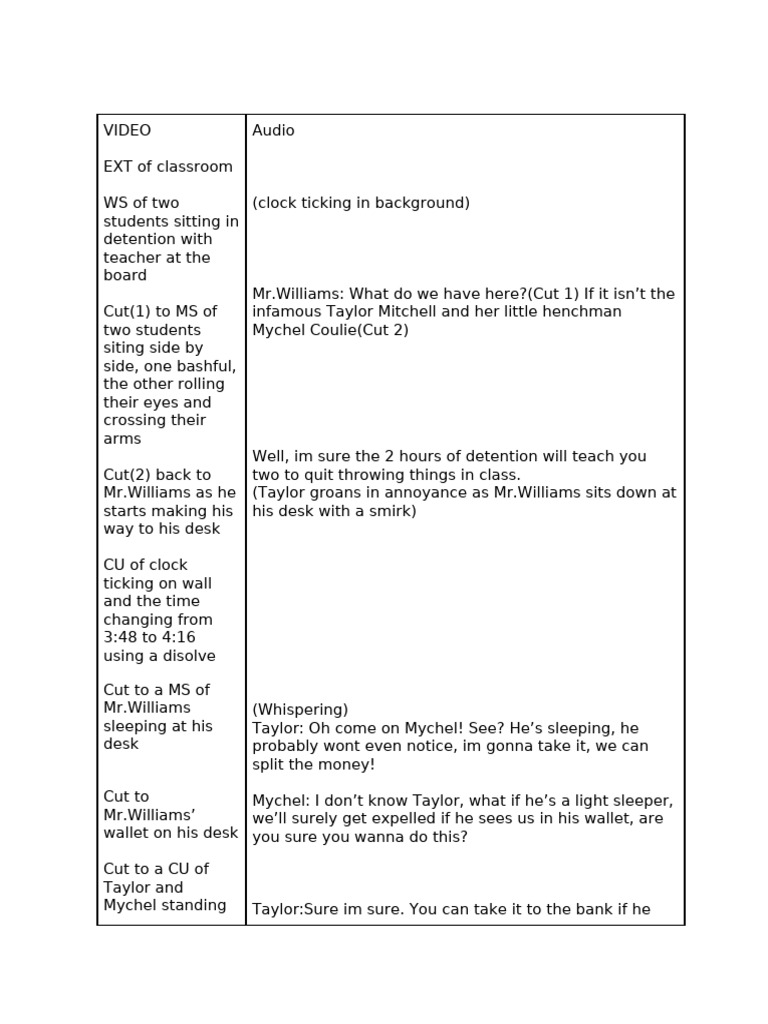 Enahpetis' Script For - Detention | PDF