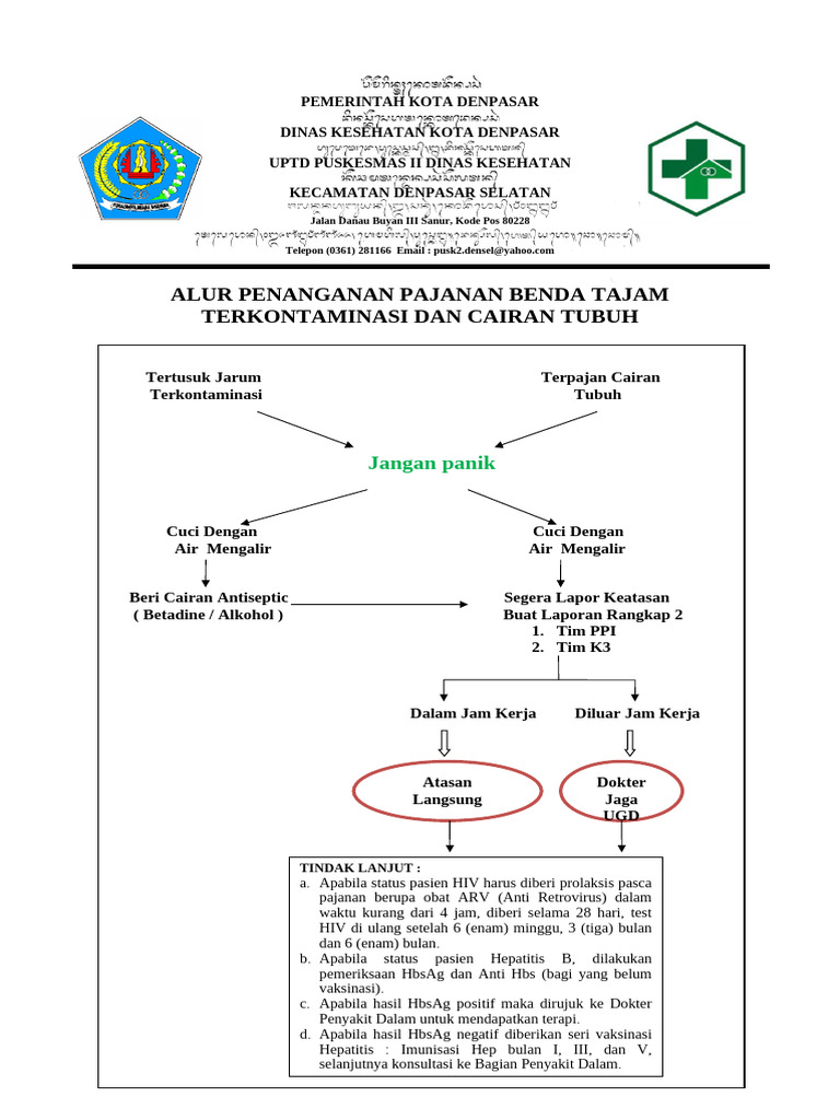 Prosedur Penanganan Pajanan Jarum | PDF