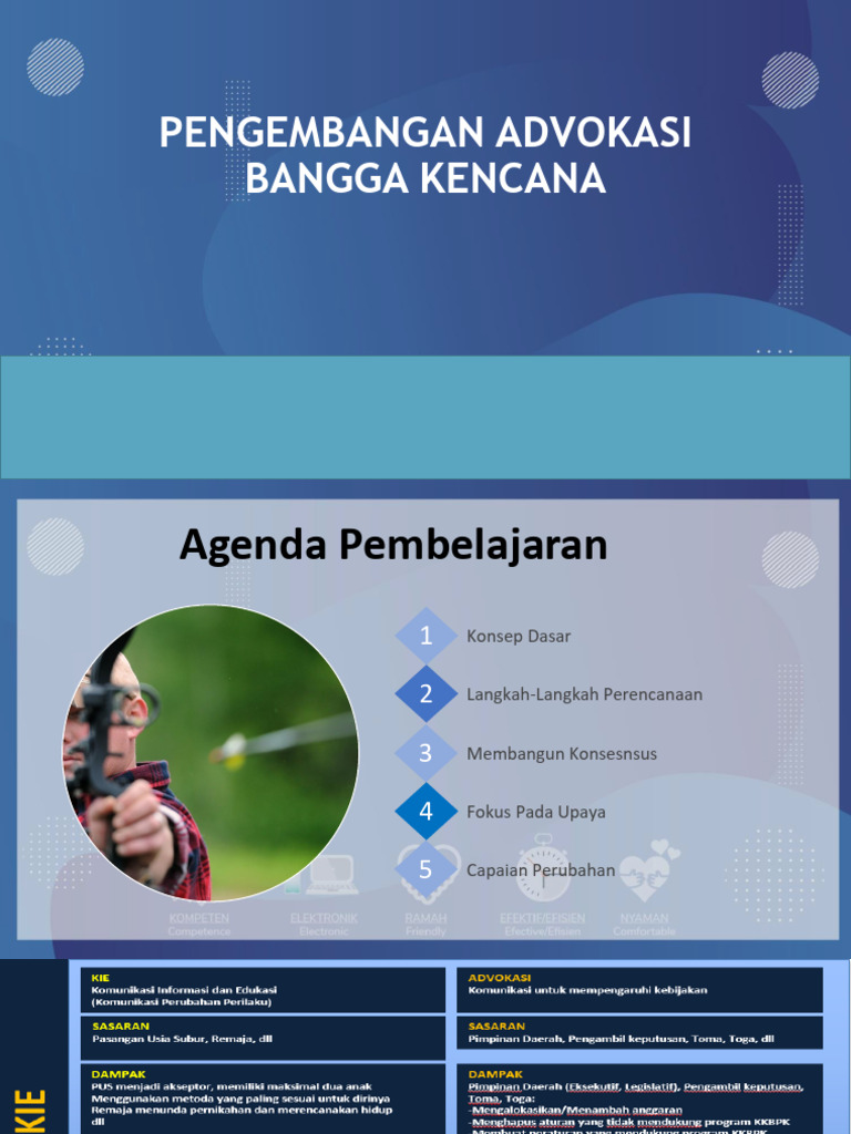 Panduan Advokasi Program Bangga Kencana | PDF