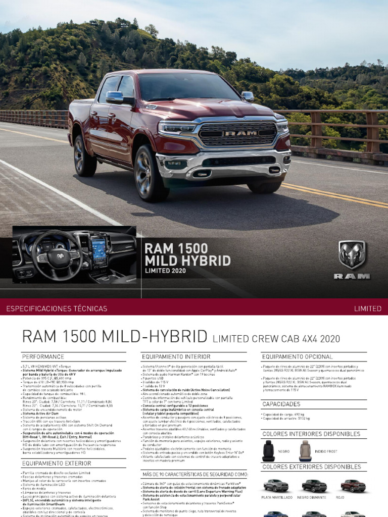 Ram1500 Limited Ram | PDF