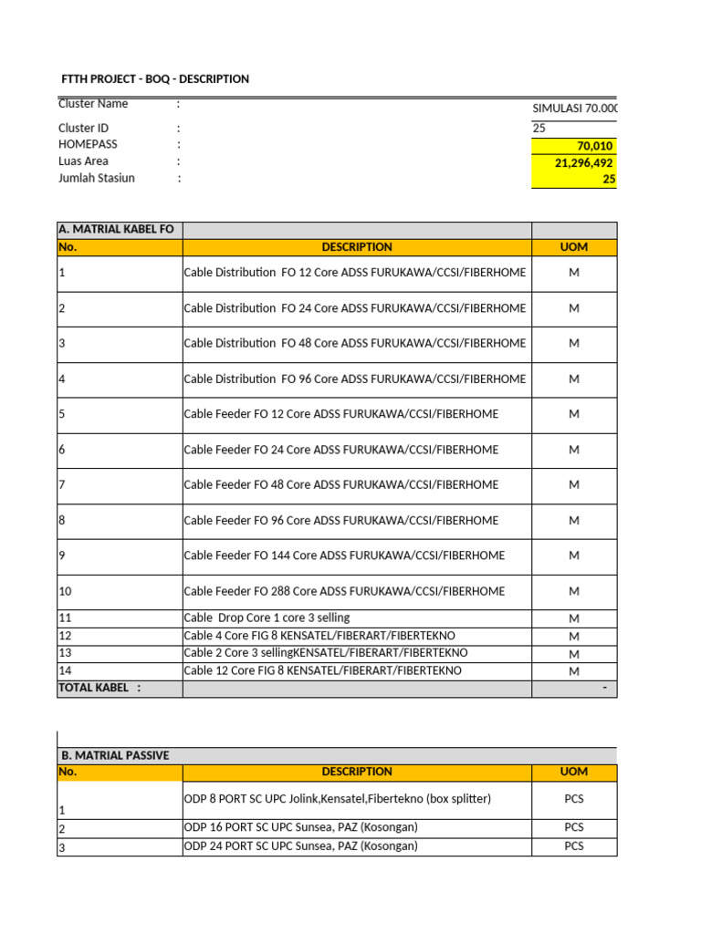 FTTH Project Material Breakdown | PDF | Telecommunications | Indonesian ...