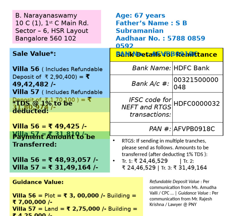 Nary Details FR Sale Deed Prep 2 Sep 1 | PDF