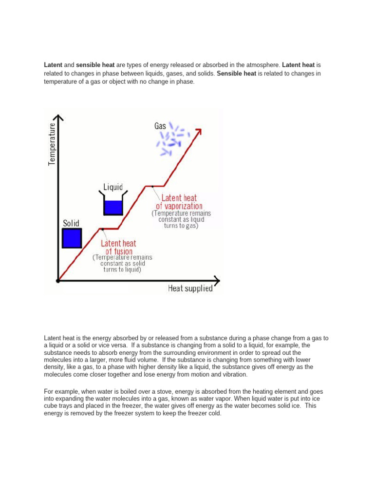 Latent and Sensible Heat - Text | PDF