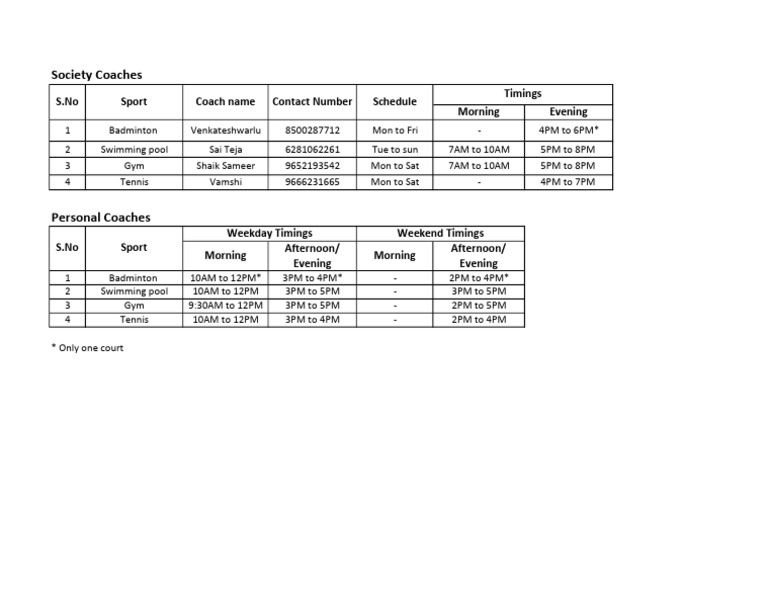 Sports Schedule and Coaches Contact Info | PDF