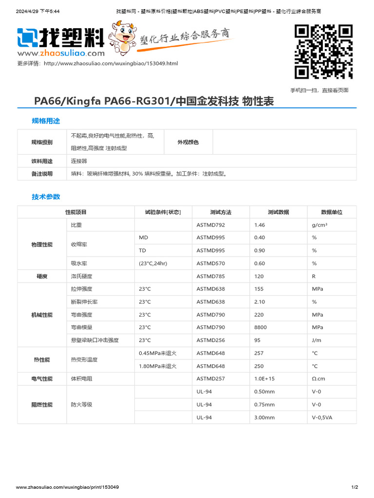 Pa66 RG301 | PDF