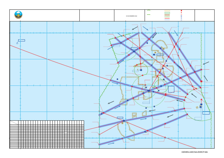 Madagascar Aeronautical Information Guide | PDF | Navigation | Radio