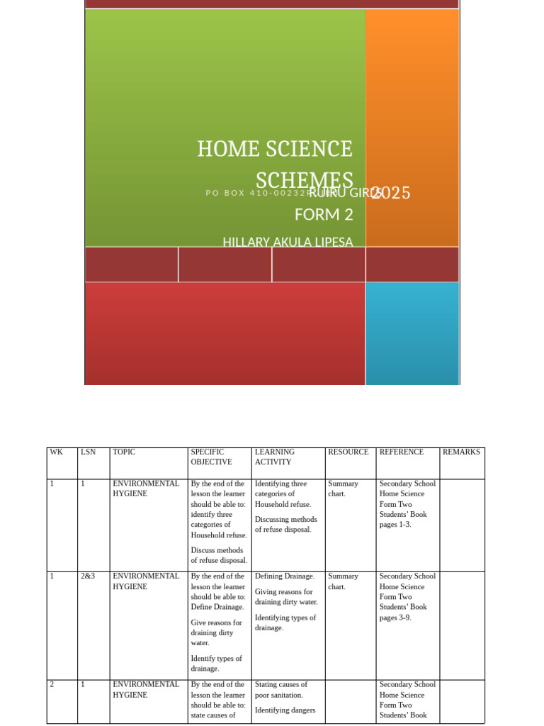 Home Science Form 2 Curriculum Guide | PDF | Seam (Sewing) | Sewing