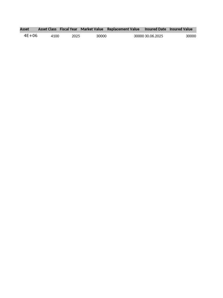 ZFI - AAINS - UP - Template - Overwrite | PDF