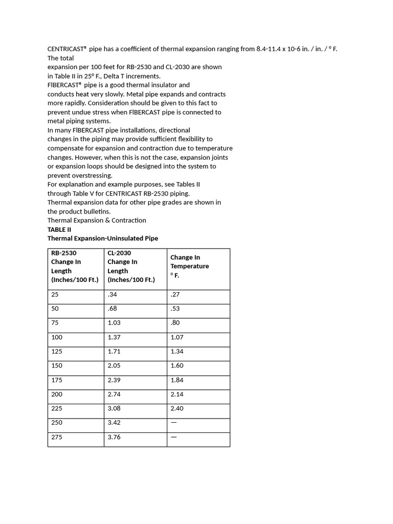 Thermal Expansion in FIBERCAST Pipe Systems | PDF | Thermal Expansion ...