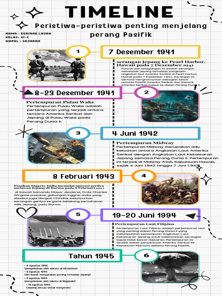 Pertempuran Laut Filipina dalam WWII | PDF