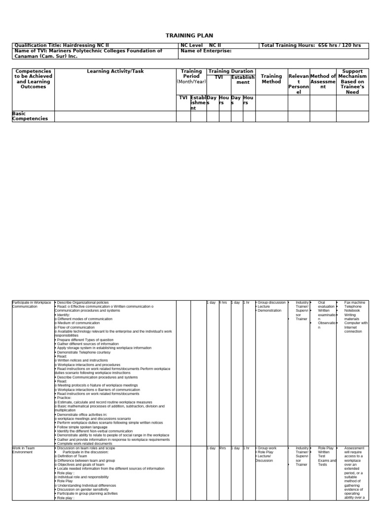Annex-E-HD NCII | PDF | Occupational Safety And Health
