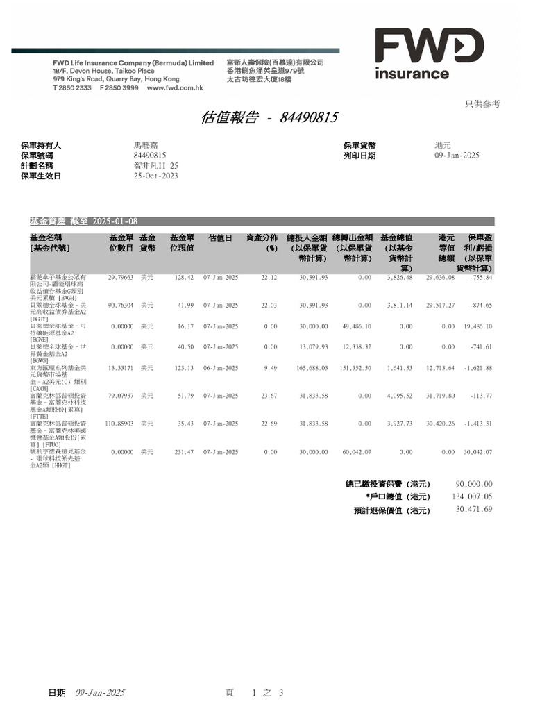 09-Jan-2025 II 25 25-Oct-2023 | PDF