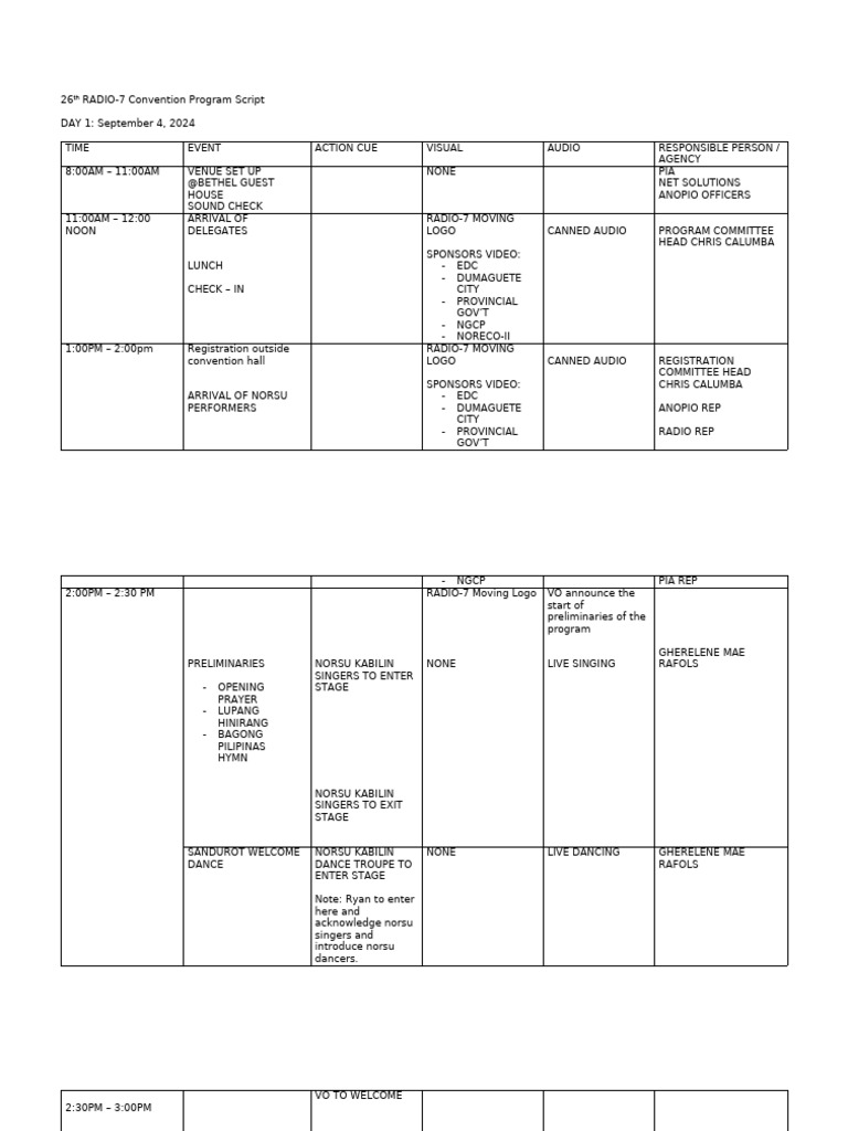 RADIO-7 PROGRAM MATRIX | PDF | Philippines