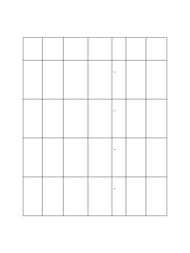 Z Tables Pdf Free