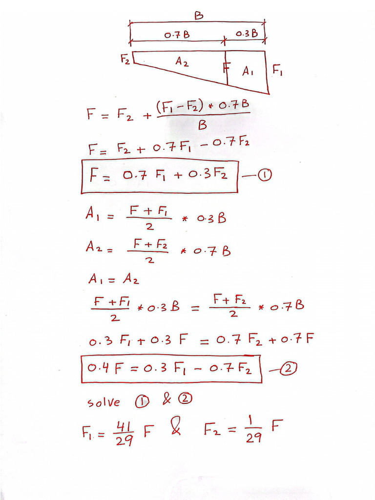 Wind Load Case B | PDF