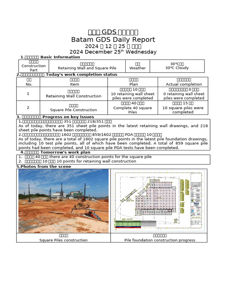 Batam GDS Daily Construction Report | PDF