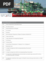 e-AWB Special Handling Codes at A Glance: EAW EAP ECC ECP | PDF ...
