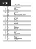 Packaging Code Reference Guide | PDF | Freight Transport | Industrial ...