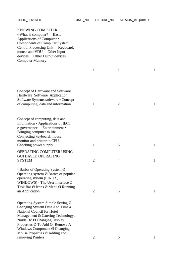 Computer Awareness DBC 20250110 121120 | PDF | World Wide Web ...