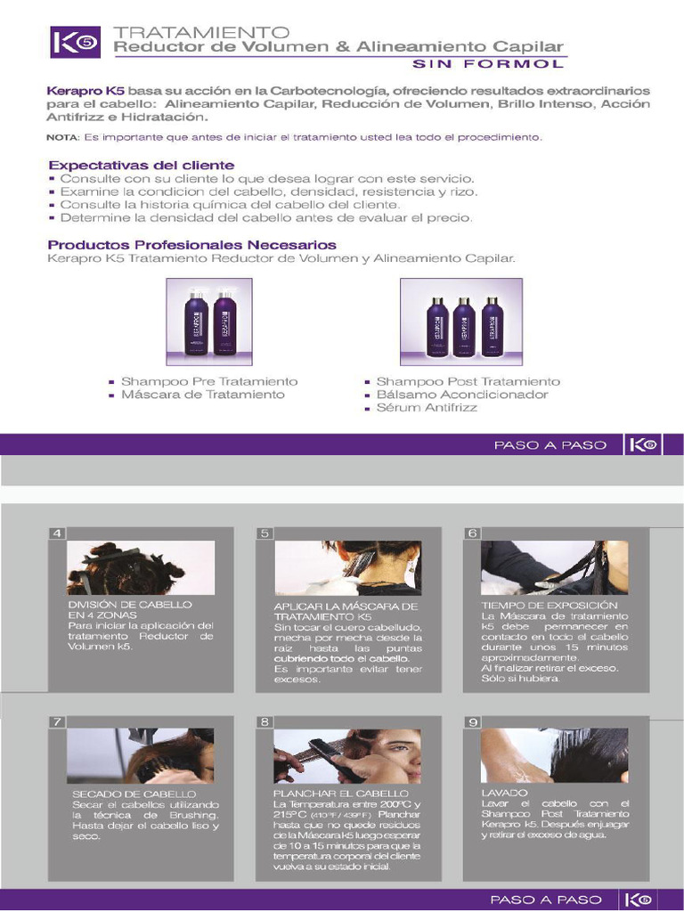 Kerapro 2 | PDF
