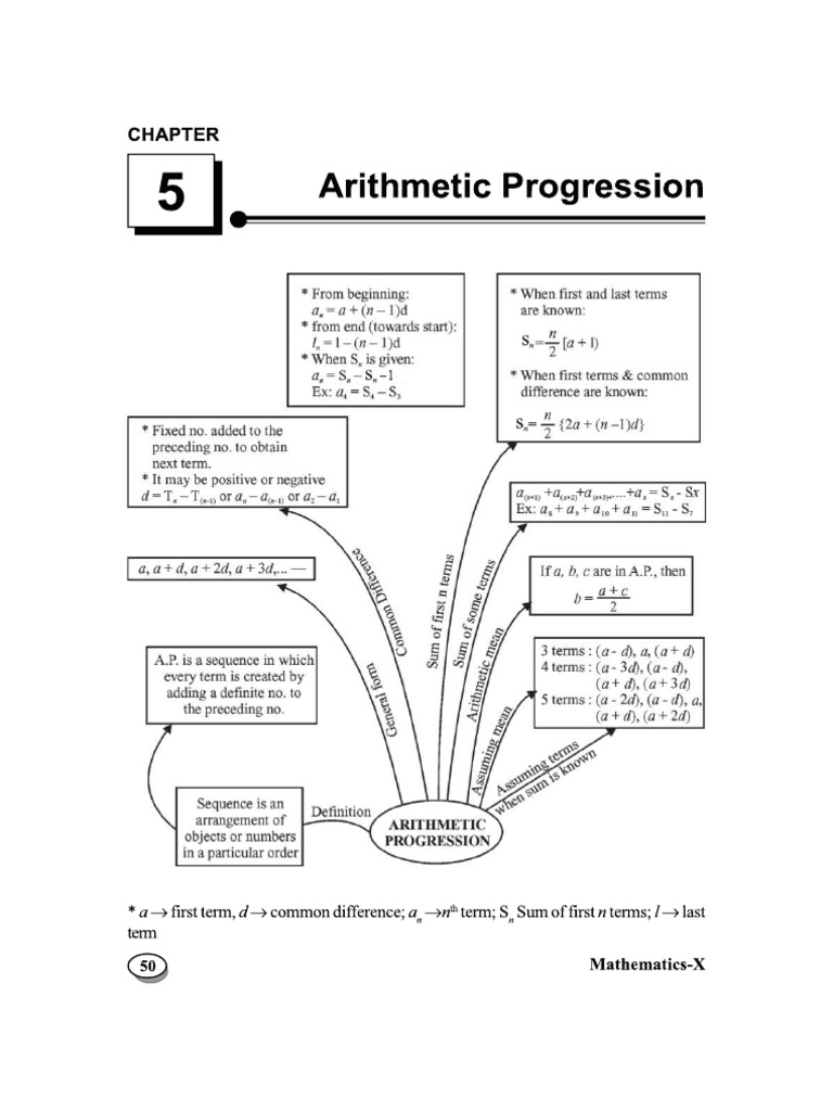 Ap | PDF