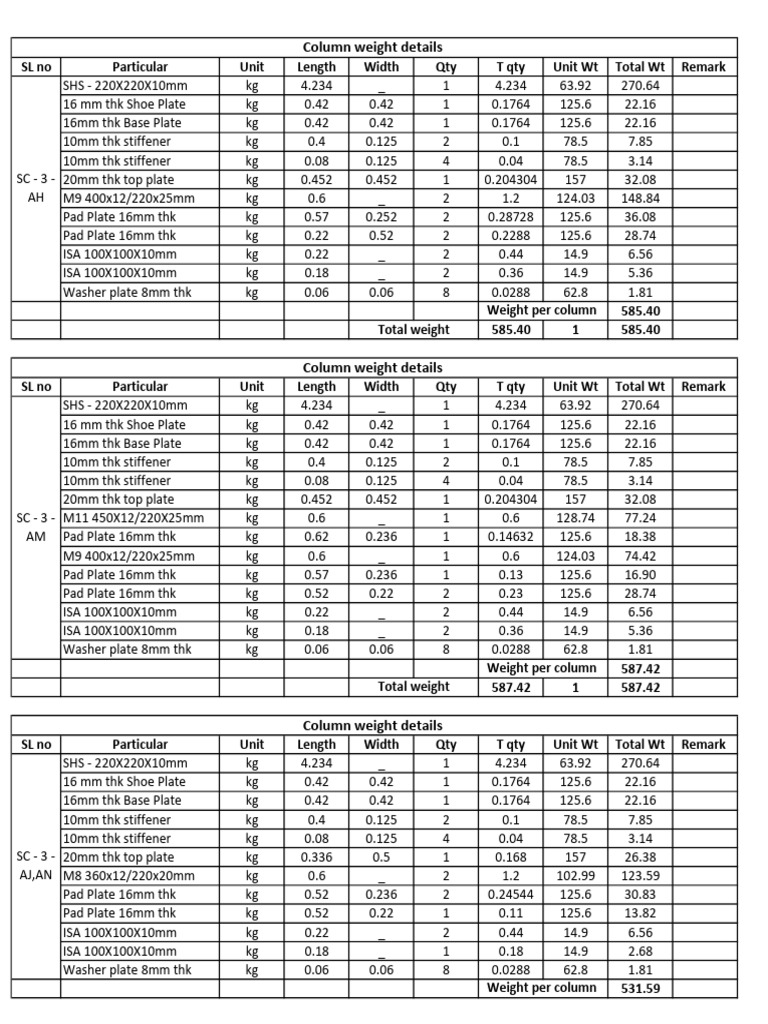 SHS and ISA Weight Specifications | PDF | Media Formats | Video