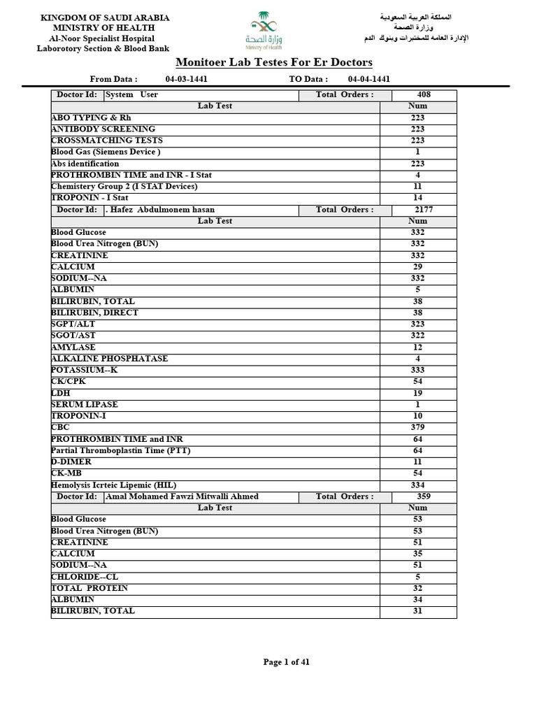 Monitor Lab Testes For Er Doctors ITC - LAB046 | PDF | Alanine ...