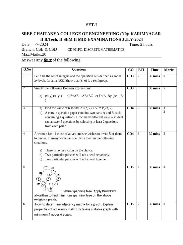 Imp Questions For Mid | PDF | Mathematical Relations | Mathematical ...