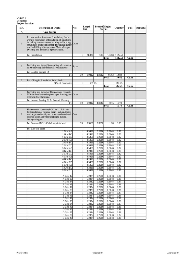ESTIMATING IN BUILDING CONSTRUCTION 9TH EDITION PDF FREE DOWNLOAD 2021 visual data 4