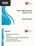 Oracle EBS Overview