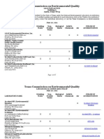 Txnelap Lab List