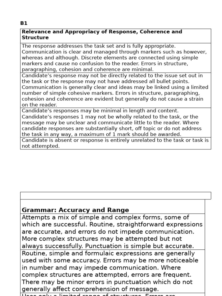 Response Evaluation Criteria Overview | PDF | Communication | Linguistics