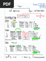 Grade 5 Chapter 4 Food Chains and Food Webs | PDF